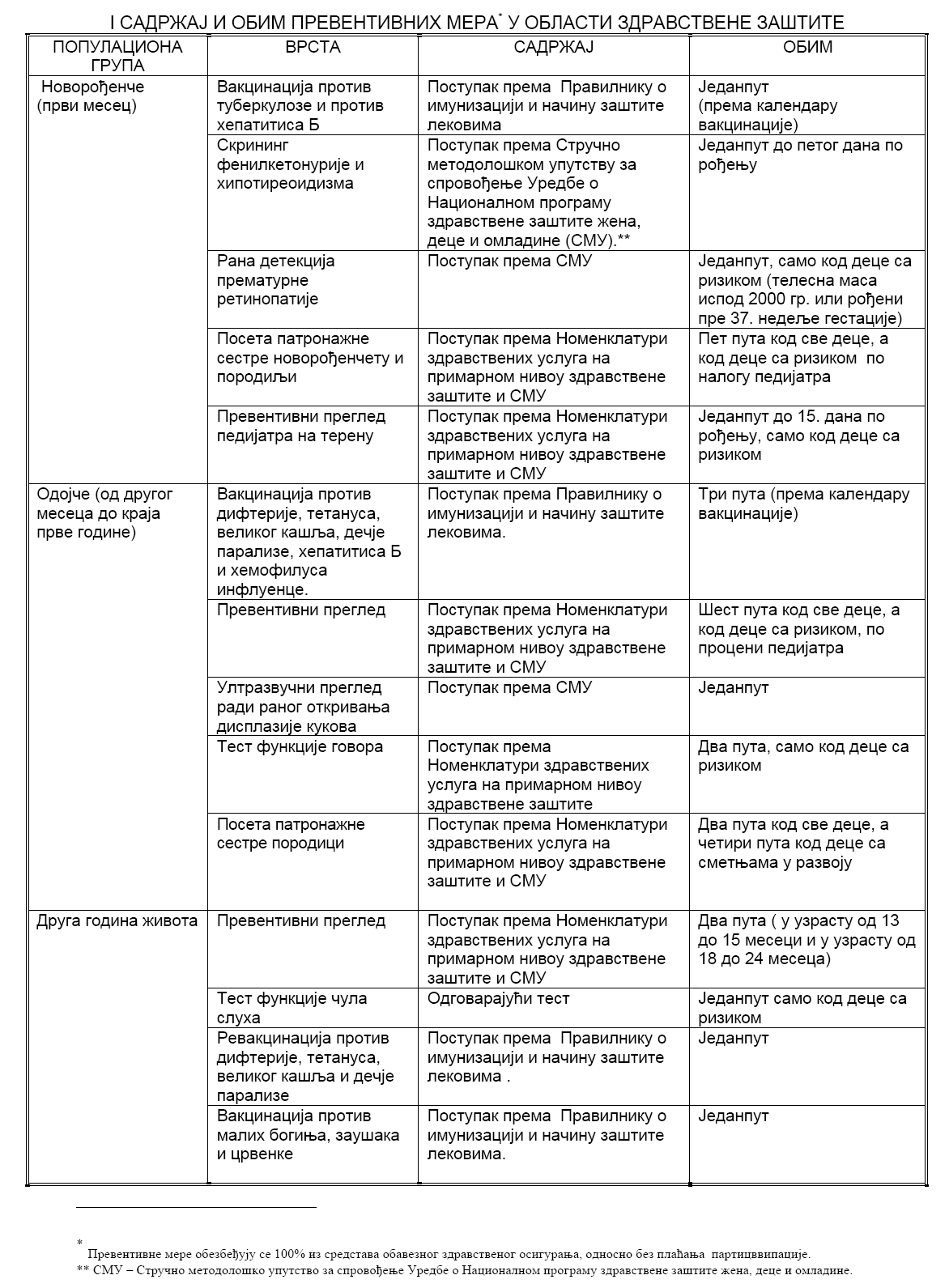 Preventiva1
