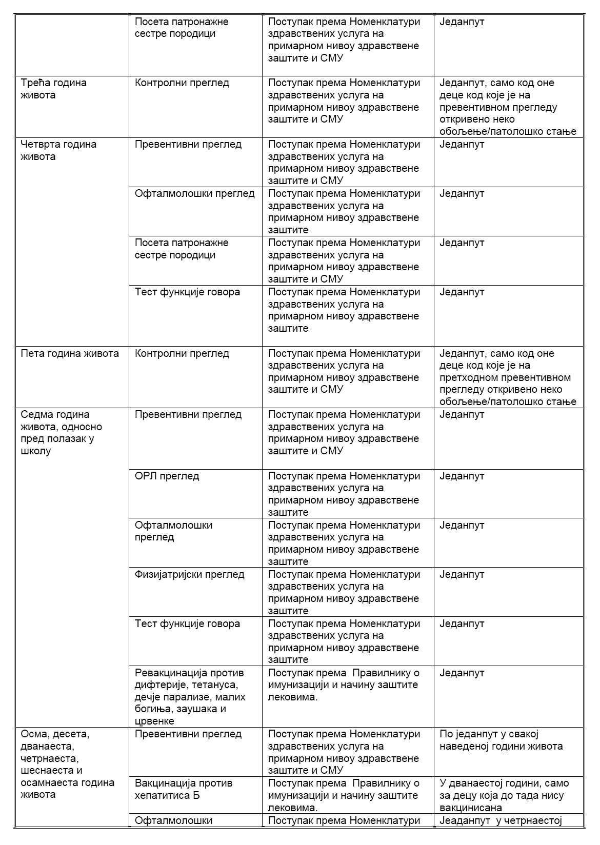 Preventiva2