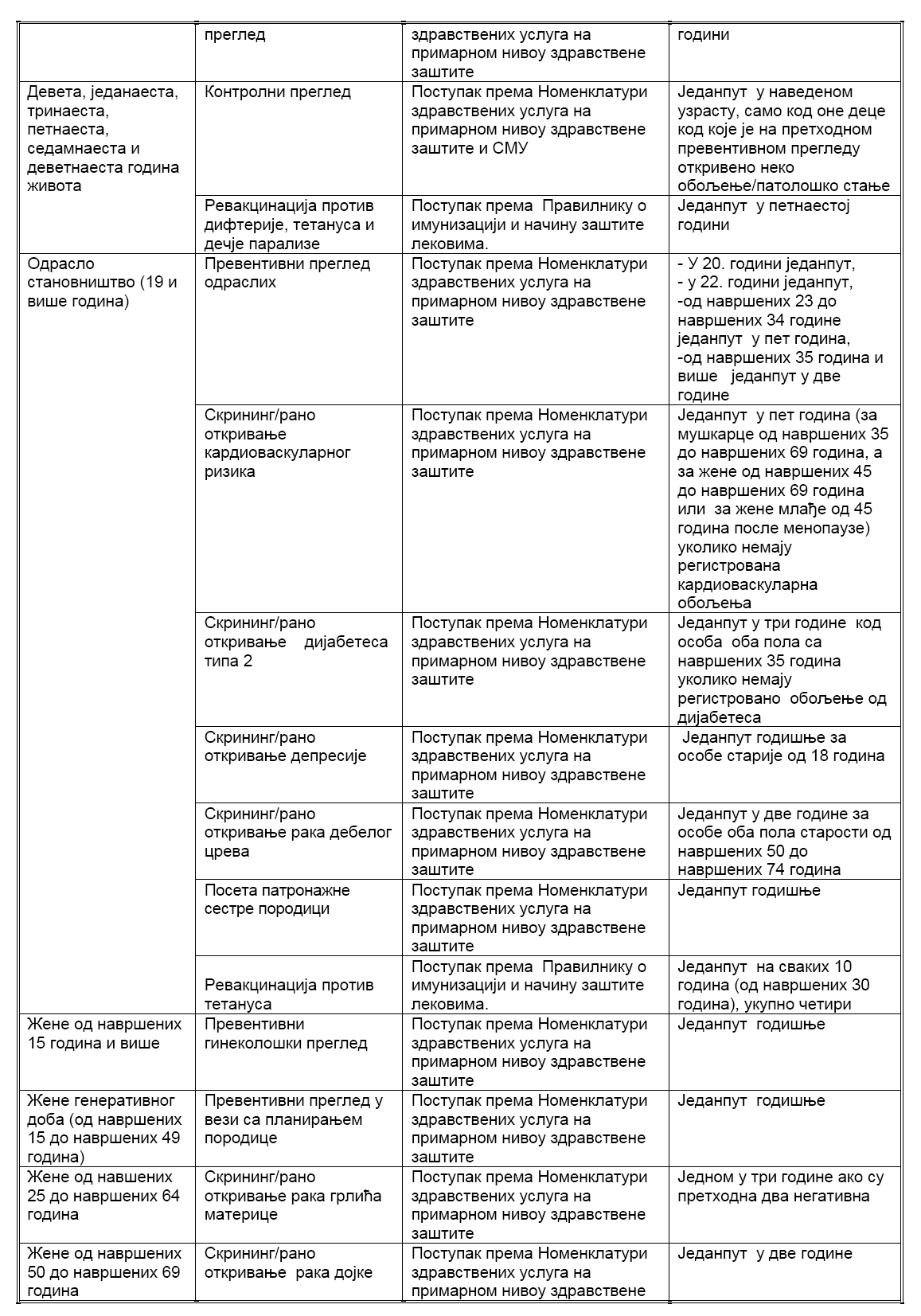 Preventiva3